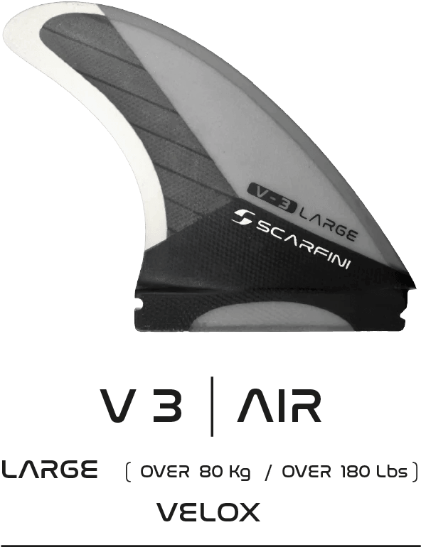 SCARFINI FINS 5枚セット　サーフボード　フィン Twin & Keel Surfboard Fins | FCS Futures Scarfini – Black